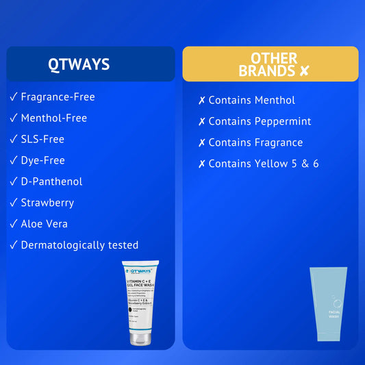 Vitamin C + E Gel Face Wash with Strawberry Extract & D-Panthenol