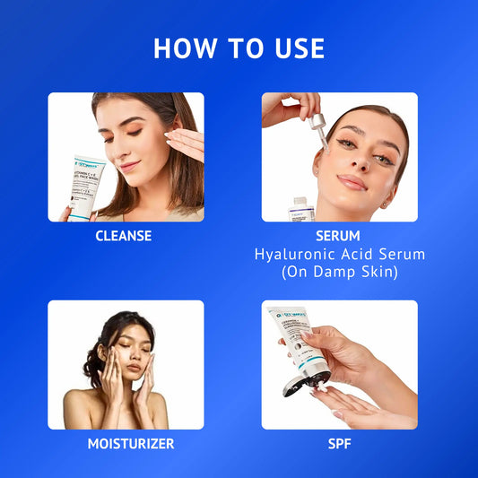 QTWAYS skincare routine guide showing how to use Hyaluronic Acid + PGA + Vitamin B5 Face Serum in four simple steps: cleanse with face wash, apply serum on damp skin, moisturize, and finish with SPF sunscreen for long-lasting hydration, skin barrier support, and healthy-looking skin.