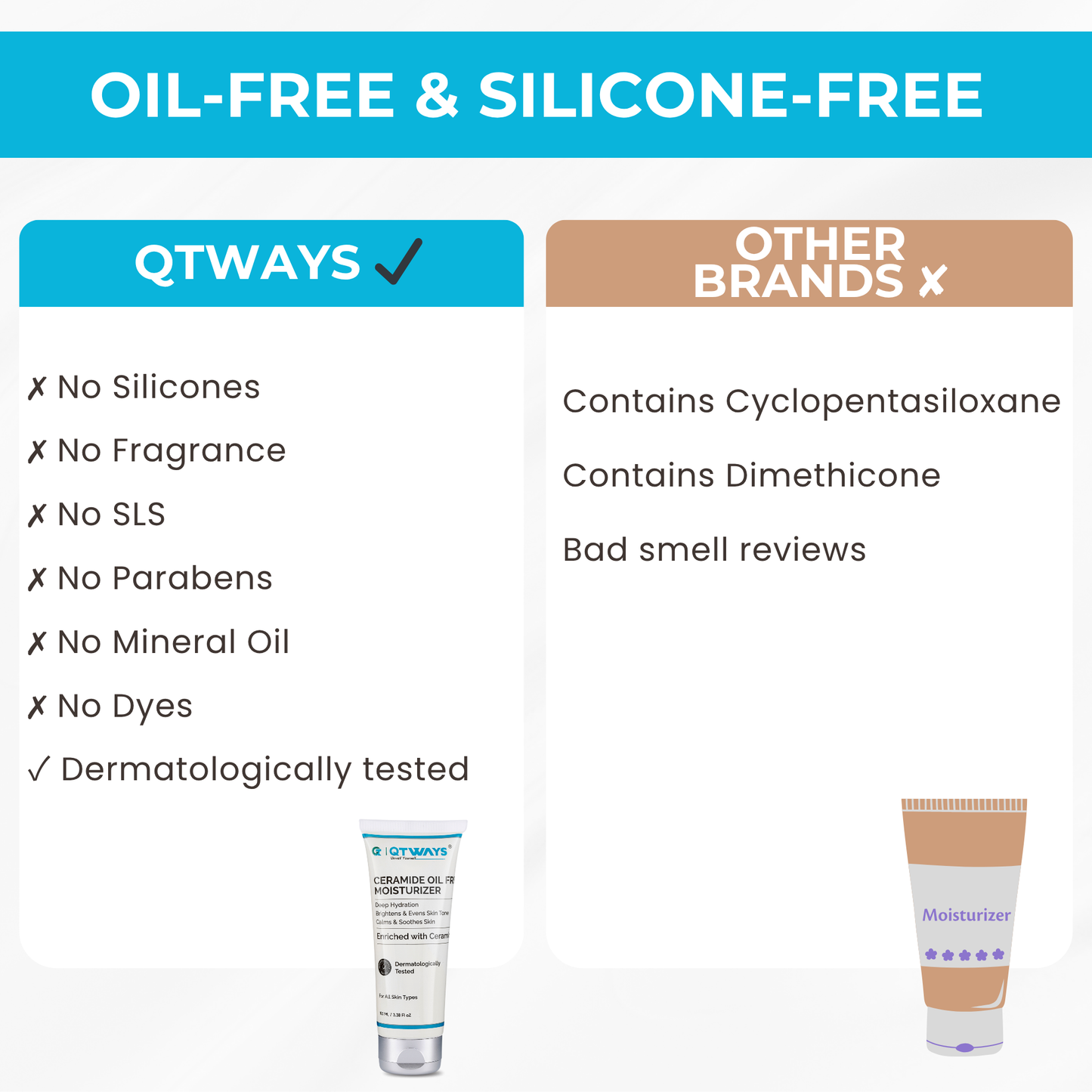 Ceramide Oil-Free Moisturizer with Hyaluronic Acid, Vitamin C & E — India’s Only Ceramide Moisturizer That Repairs AND Brightens