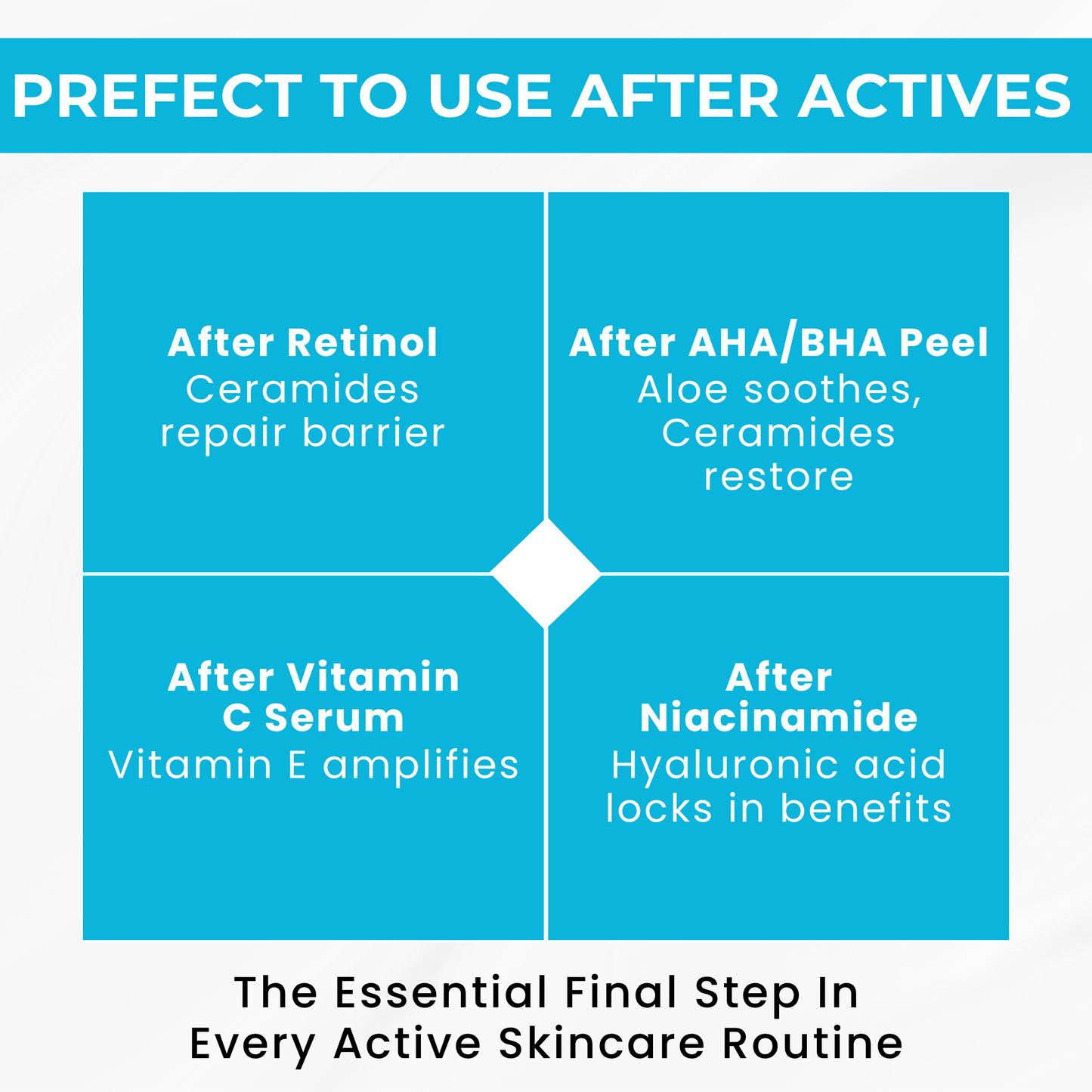 Ceramide Oil-Free Moisturizer with Hyaluronic Acid, Vitamin C & E — India’s Only Ceramide Moisturizer That Repairs AND Brightens