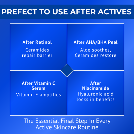 QTWAYS Ceramide Oil Free Moisturizer for post active skincare routine after retinol AHA BHA peel vitamin C serum and niacinamide to hydrate soothe and repair skin barrier