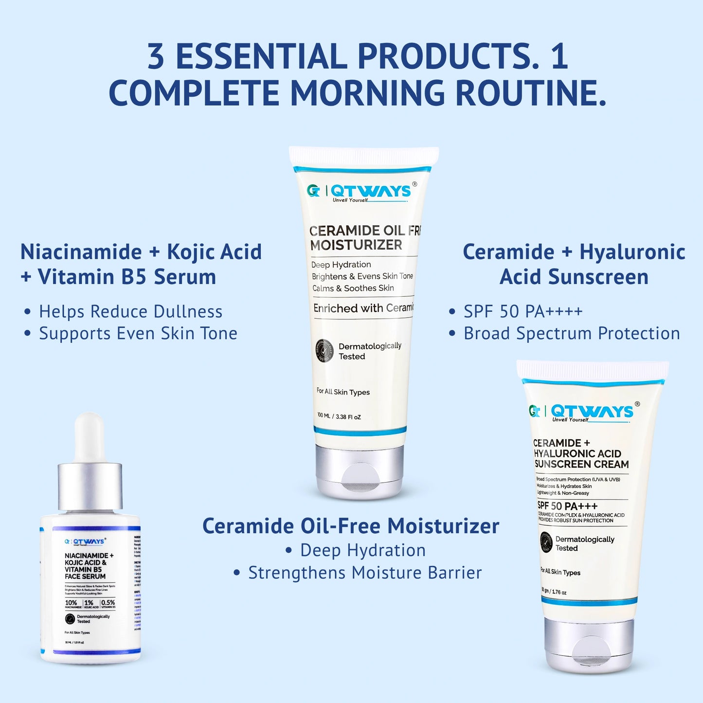 Morning Skincare Routine Kit