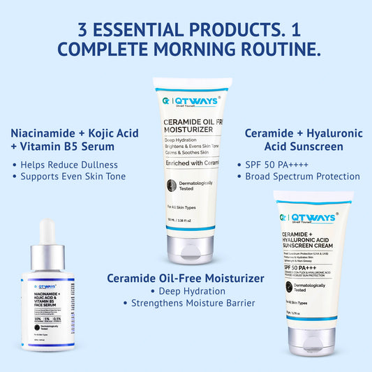 Morning Skincare Routine Kit