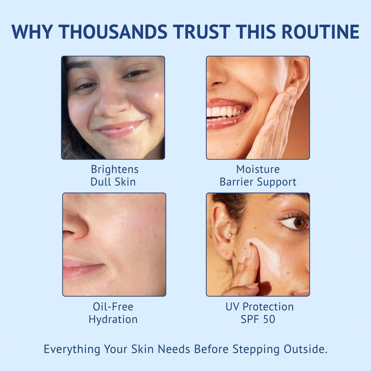 Morning Skincare Routine Kit