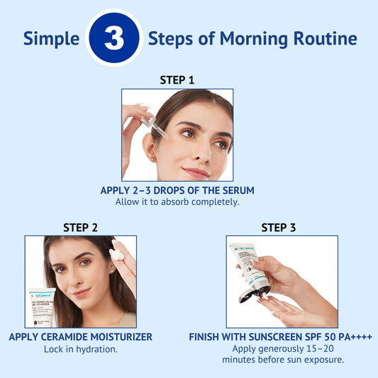 Morning Skincare Routine Kit