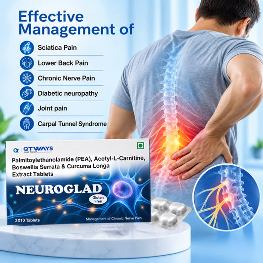 Neuroglad™ Advanced Neuro Care Supplement Tablets