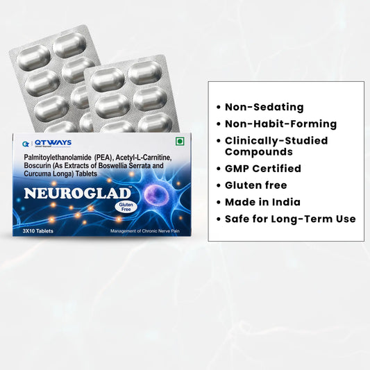 Neuroglad™ Advanced Neuro Care Supplement Tablets