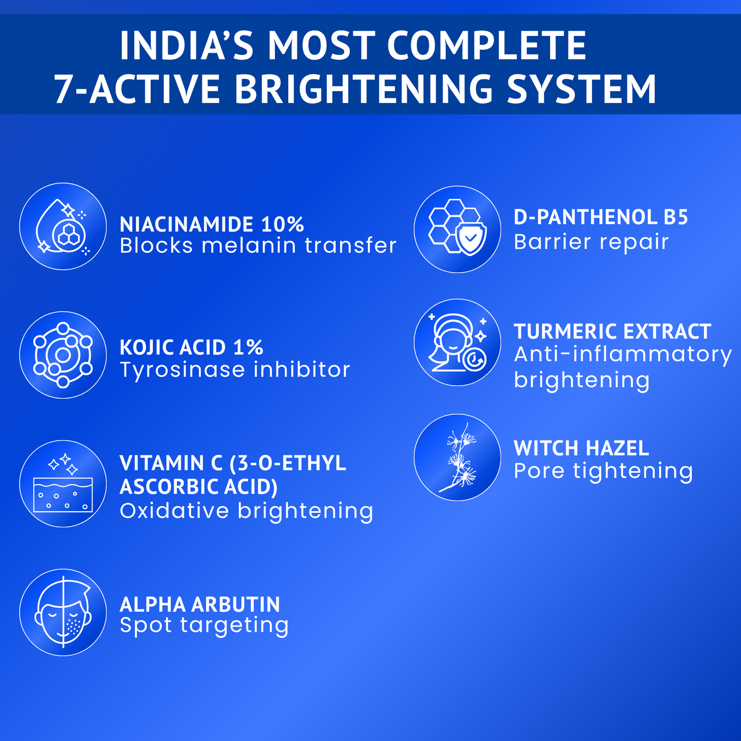 10% Niacinamide + 1% Kojic Acid + Vitamin B5 Face Serum — India’s Only 7-Active Brightening System
