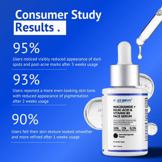 10% Niacinamide + 1% Kojic Acid & Vitamin B5 Serum