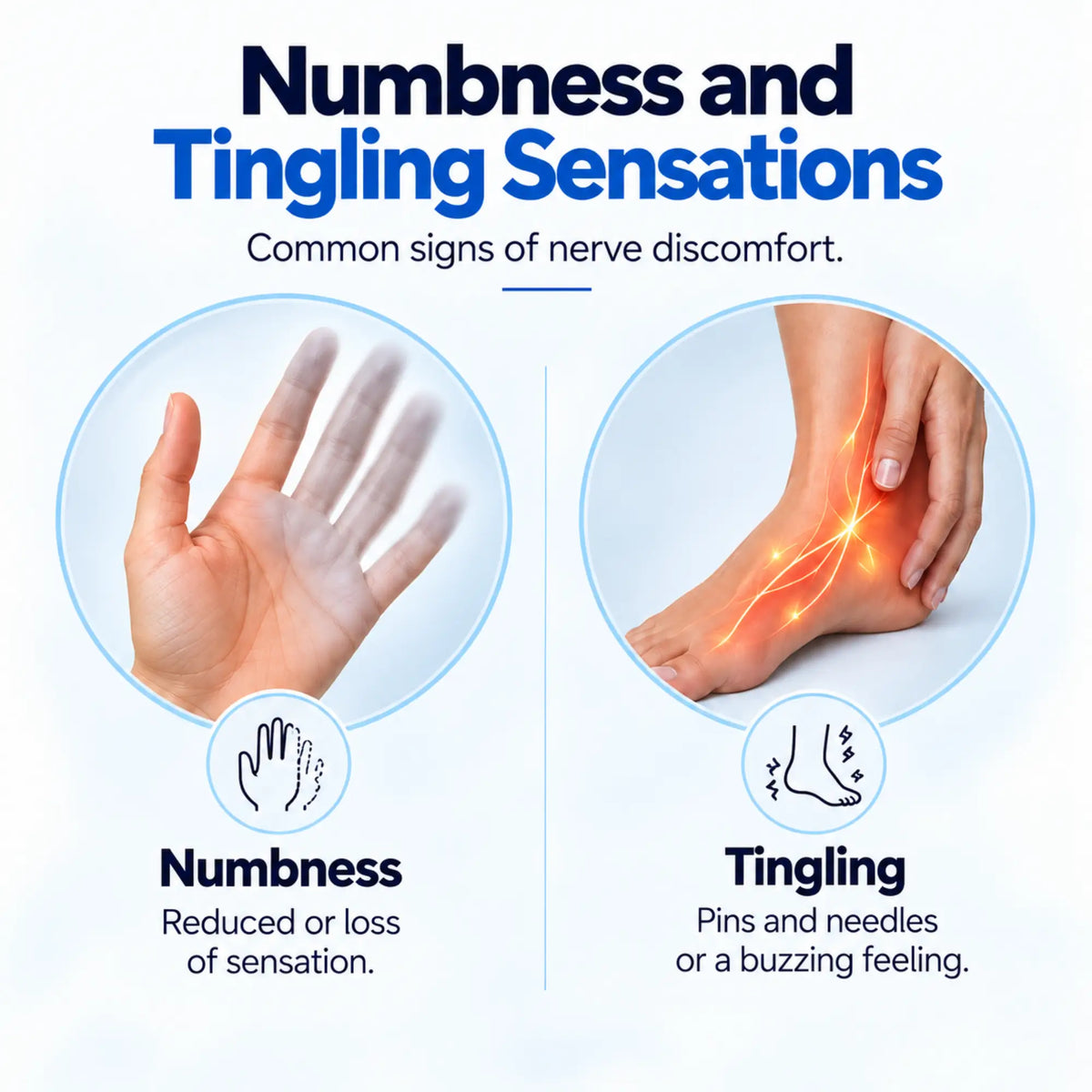 Infographic showing numbness in the hand and tingling sensations in the foot as common signs of nerve discomfort.