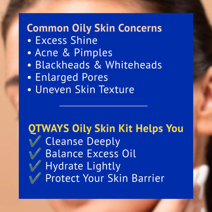 Infographic showing common oily skin concerns including excess shine, acne, pimples, blackheads, whiteheads, enlarged pores, and uneven skin texture, with benefits of the QTWAYS Oily Skin Kit including deep cleansing, balancing excess oil, lightweight hydration, and skin barrier protection.