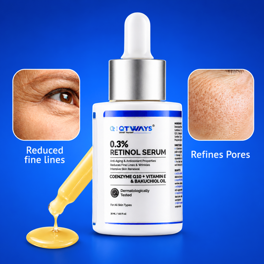 Bottle of QTWAYS 0.3% Retinol Serum with dropper and serum texture on a blue background, highlighting benefits including reduced fine lines, wrinkles, and refined pores. Contains Coenzyme Q10, Vitamin E, and Bakuchiol Oil.