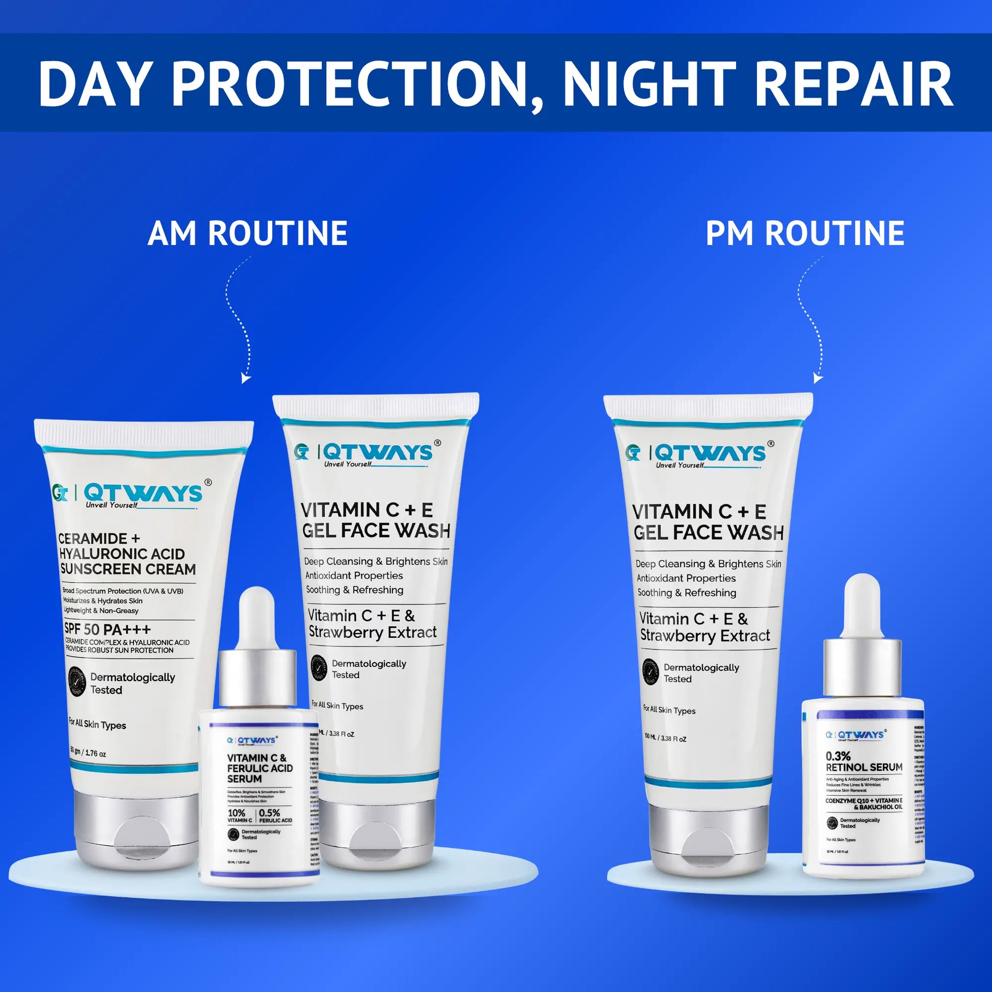 Banner showcasing the QTWAYS Day Protection and Night Repair skincare routine. The AM routine includes Ceramide + Hyaluronic Acid SPF 50 PA+++ Sunscreen Cream, Vitamin C + E Gel Face Wash, and Vitamin C & Ferulic Acid Serum for cleansing, brightening, antioxidant protection, and sun defense. The PM routine features Vitamin C + E Gel Face Wash and 0.3% Retinol Serum to cleanse, support skin renewal, improve texture, and promote a smoother, healthier-looking complexion overnight.