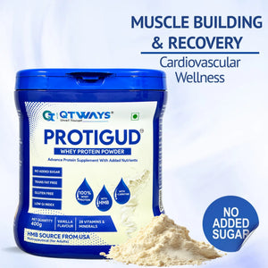 Qtways Protigud whey protein powder with HMB for muscle recovery and cardiovascular wellness, no added sugar.
