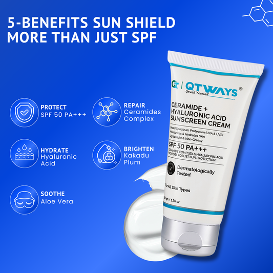 Ceramide + Hyaluronic Acid Sunscreen Cream SPF 50 PA+++ — The 5-Benefit Sun Shield with Kakadu Plum