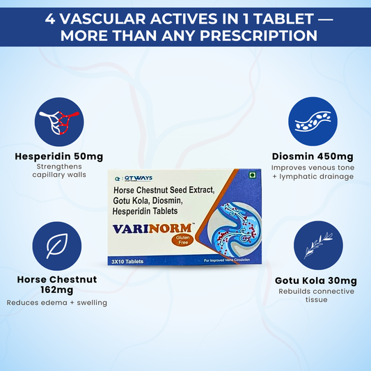 QTWAYS Varinorm™ Advanced Vein Care Tablets