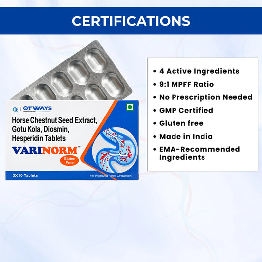 Varinorm™ Advanced Vein Care Supplement Tablets