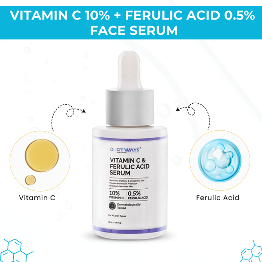 Vitamin C & 0.5% 10% Ferulic Acid Brightening Serum — The Antioxidant Powerhouse for Glowing, Even-Toned Skin