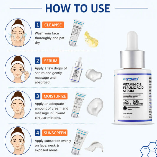10% Vitamin C & 0.5% Ferulic Acid Brightening Serum — The Antioxidant Powerhouse for Glowing, Even-Toned Skin