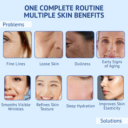 Infographic titled One Complete Routine Multiple Skin Benefits for QTWAYS Anti-Wrinkle Skincare Kit in India. Top row illustrates Problems: Fine Lines, Loose Skin, Dullness, and Early Signs of Aging. Bottom row shows Solutions: Smooths Visible Wrinkles, Refines Skin Texture, Deep Hydration, and Improves Skin Elasticity.
