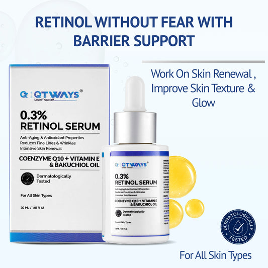 Product banner of QTWAYS 0.3% Retinol Serum with barrier support in India, featuring the 30ml dropper bottle and outer packaging box. The infographic highlights Anti-Aging and Antioxidant properties formulated with Coenzyme Q10, Vitamin E, and Bakuchiol Oil to reduce fine lines, improve skin texture, and promote intensive skin renewal.