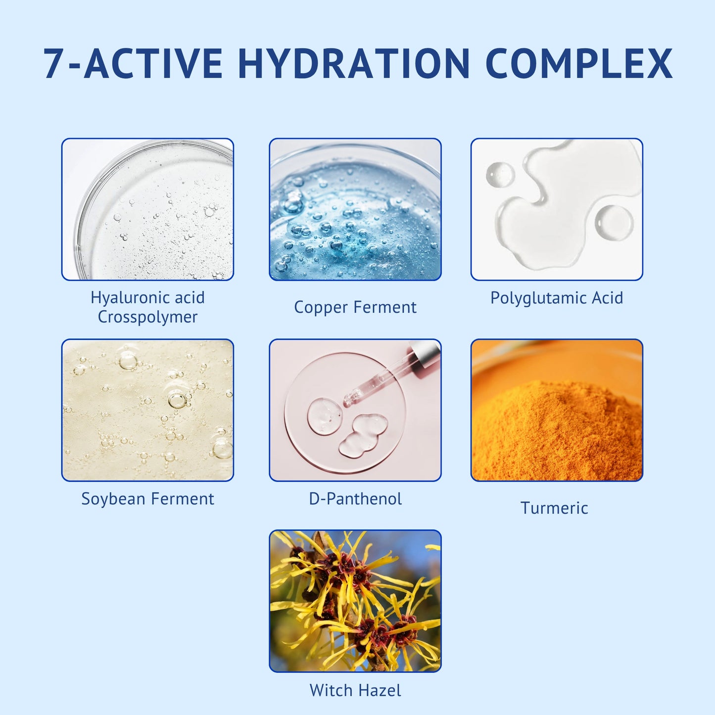 Infographic of QTWAYS Hyaluronic Acid Face Serum in India showcasing its 7-active hydration complex grid: Hyaluronic Acid Crosspolymer, Copper Ferment, Polyglutamic Acid, Soybean Ferment, D-Panthenol, Turmeric, and Witch Hazel.
