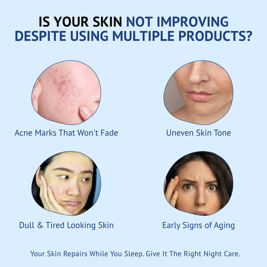 Problem-solving skincare infographic in India asking Is your skin not improving despite using multiple products? It showcases four skin concerns: acne marks that won't fade, uneven skin tone, dull and tired looking skin, and early signs of aging, highlighting QTWAYS night care.