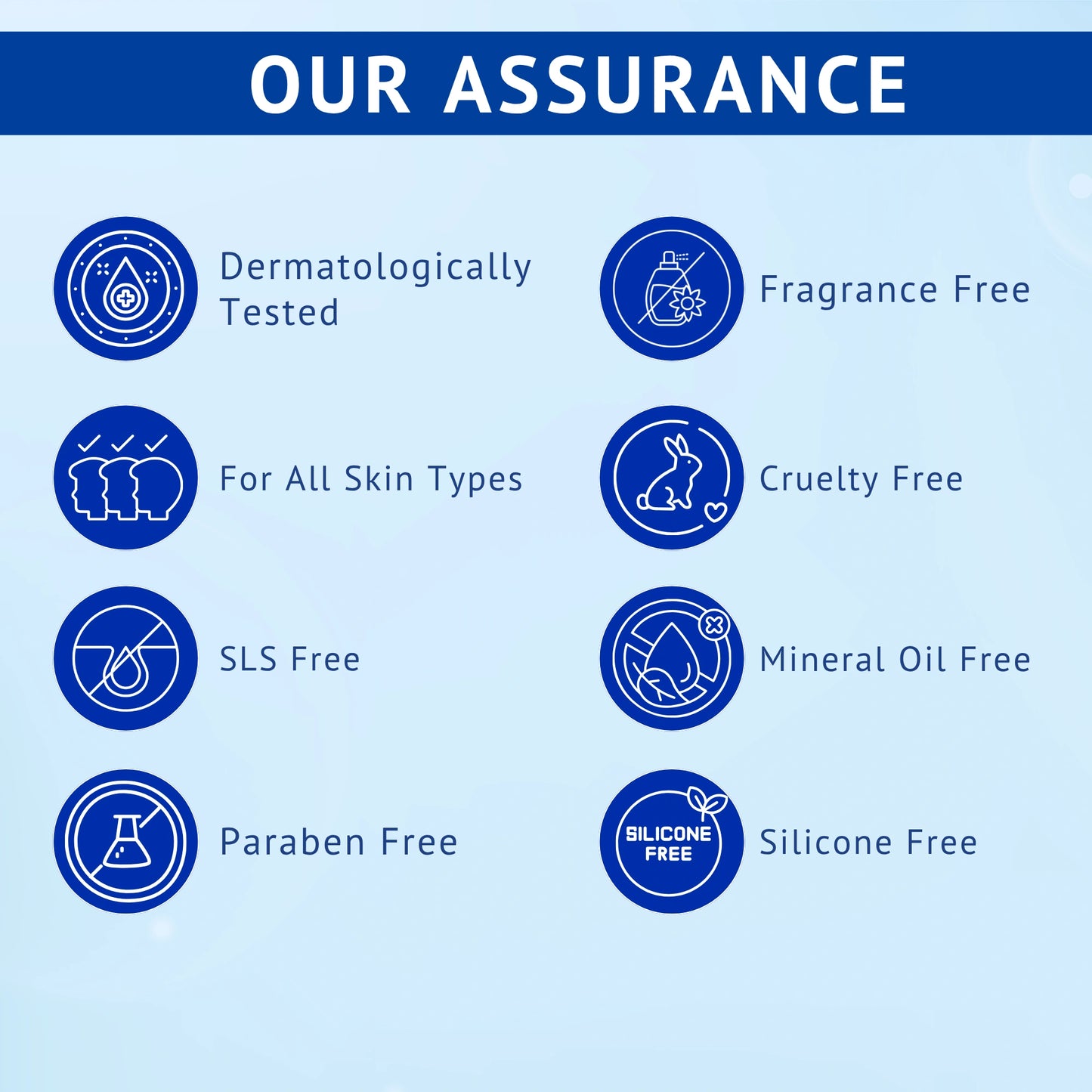 Brand assurance infographic for QTWAYS Vitamin C & Ferulic Acid Face Serum in India, highlighting product safety standards: Dermatologically Tested, Fragrance Free, For All Skin Types, Cruelty Free, SLS Free, Mineral Oil Free, Paraben Free, and Silicone Free.