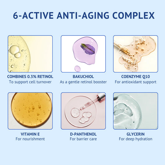 Infographic of QTWAYS 0.3% Retinol Serum in India showcasing its 6-active anti-aging complex: 0.3% Retinol for cell turnover, Bakuchiol as a gentle booster, Coenzyme Q10 for antioxidant support, Vitamin E for nourishment, D-Panthenol for barrier care, and Glycerin for deep hydration.