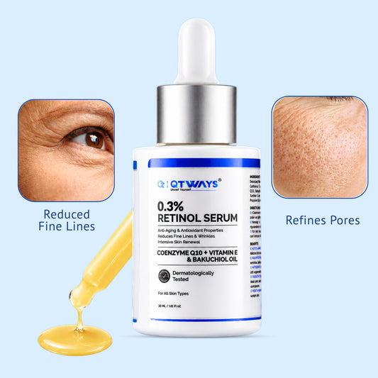 QTWAYS 0.3% Retinol Serum bottle with dropper in India, formulated with Coenzyme Q10, Vitamin E, and Bakuchiol Oil, showing benefits of reduced fine lines and refined pores.