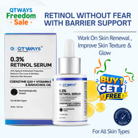 Product banner of QTWAYS 0.3% Retinol Serum with barrier support in India, featuring the 30ml dropper bottle and outer packaging box. The infographic highlights Anti-Aging and Antioxidant properties formulated with Coenzyme Q10, Vitamin E, and Bakuchiol Oil to reduce fine lines, improve skin texture, and promote intensive skin renewal.