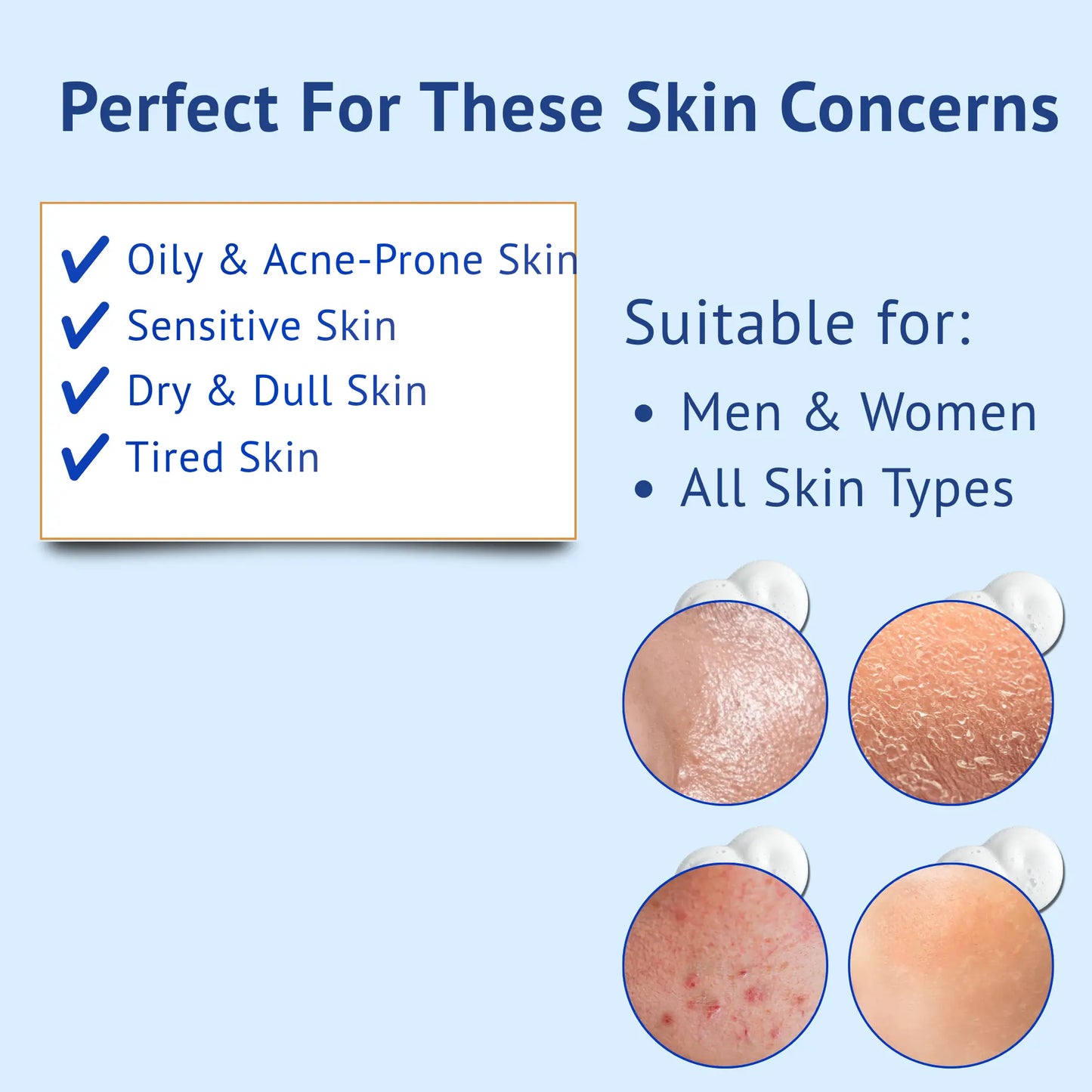 Infographic of QTWAYS Vitamin C + E Gel Face Wash highlighting suitability for oily, acne-prone, sensitive, dry, dull, and tired skin, perfect for men and women of all skin types in India.
