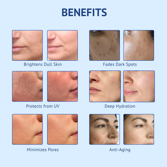 A visual grid infographic showing the core skin benefits of QTWAYS Vitamin C & Ferulic Acid Serum in India: side-by-side closeups demonstrating how it brightens dull skin, fades dark spots, protects from UV, provides deep hydration, minimizes pores, and delivers anti-aging results.