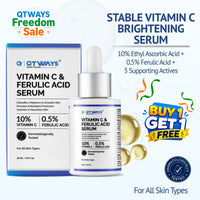 Product banner of QTWAYS Vitamin C and Ferulic Acid Serum in India, featuring the 30ml dropper bottle and outer packaging box. The infographic highlights Stable Vitamin C Brightening Serum formulated with 10% Ethyl Ascorbic Acid, 0.5% Ferulic Acid, and 3 supporting actives, labeled as Dermatologically Tested for all skin types.