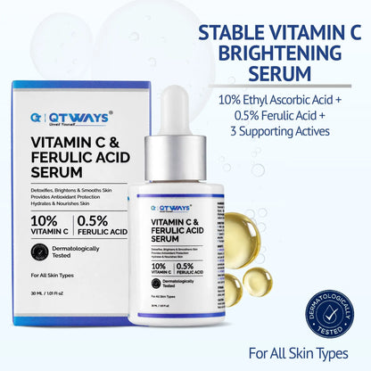 Product banner of QTWAYS Vitamin C and Ferulic Acid Serum in India, featuring the 30ml dropper bottle and outer packaging box. The infographic highlights Stable Vitamin C Brightening Serum formulated with 10% Ethyl Ascorbic Acid, 0.5% Ferulic Acid, and 3 supporting actives, labeled as Dermatologically Tested for all skin types.