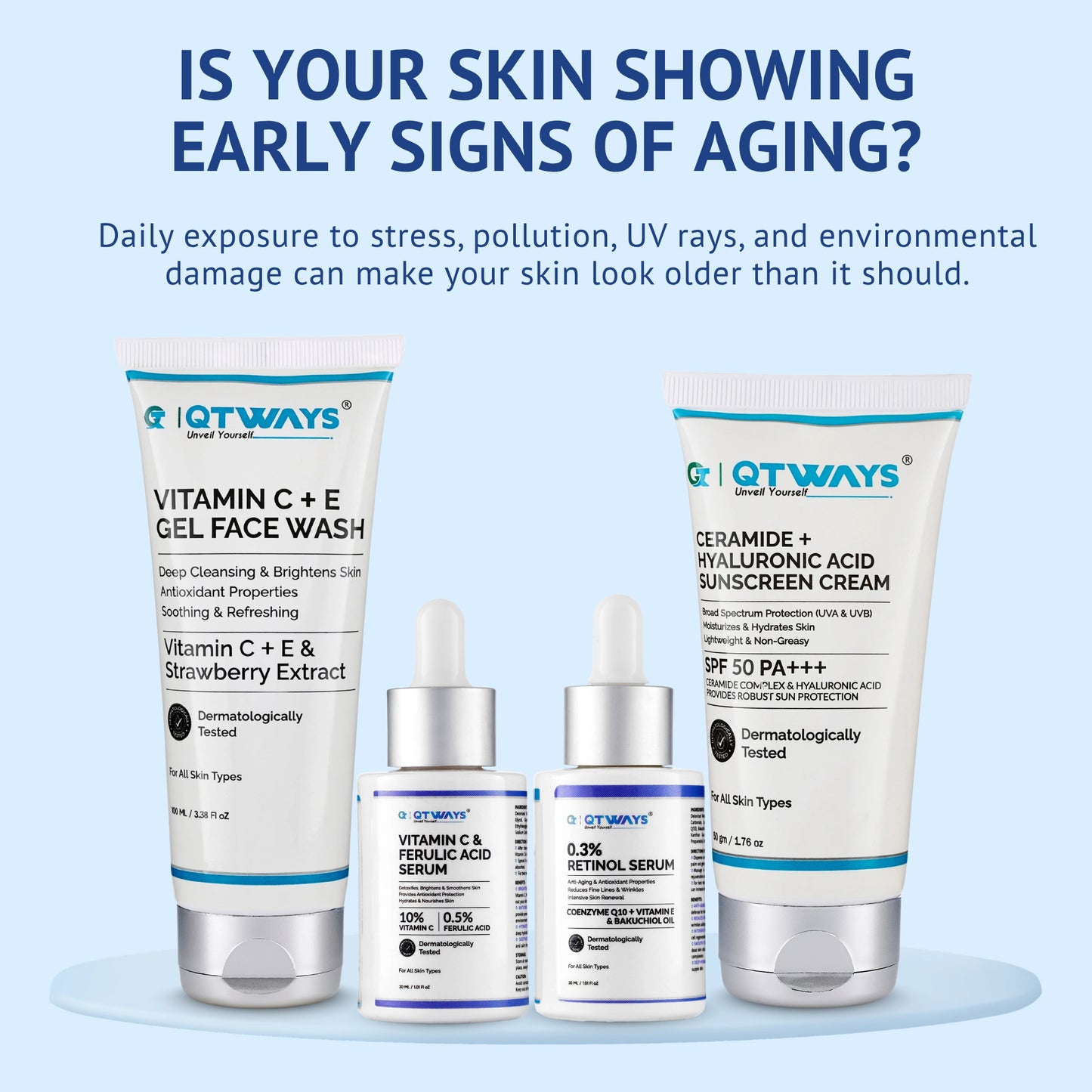 Product lineup image for QTWAYS Anti-Aging Skincare Kit in India, featuring four products: Vitamin C + E Gel Face Wash, Vitamin C & Ferulic Acid Serum, 0.3% Retinol Serum with Bakuchiol, and Ceramide + Hyaluronic Acid Sunscreen Cream SPF 50 PA+++ under the title Is Your Skin Showing Early Signs of Aging?.