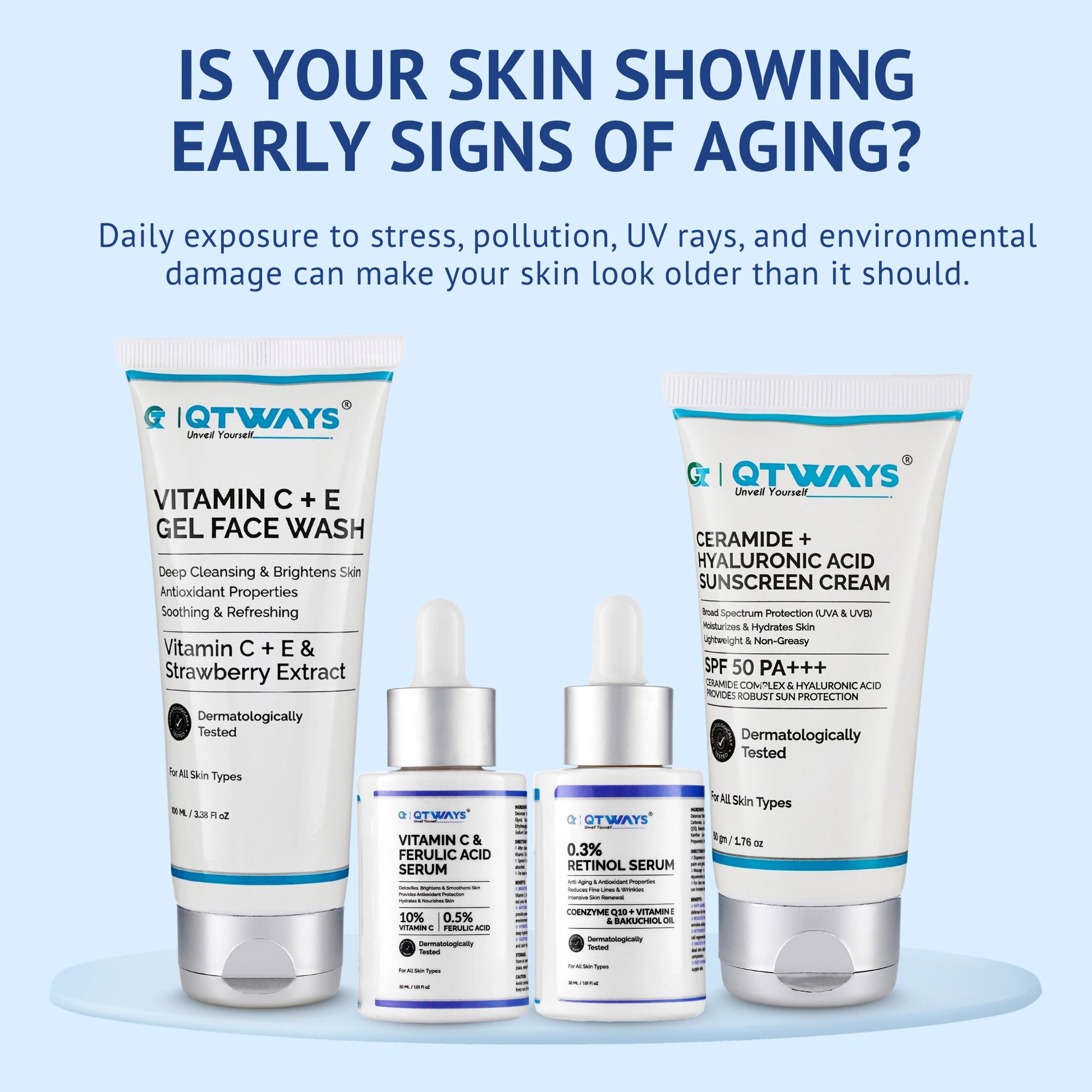 Product lineup image for QTWAYS Anti-Aging Skincare Kit in India, featuring four products: Vitamin C + E Gel Face Wash, Vitamin C & Ferulic Acid Serum, 0.3% Retinol Serum with Bakuchiol, and Ceramide + Hyaluronic Acid Sunscreen Cream SPF 50 PA+++ under the title Is Your Skin Showing Early Signs of Aging?.
