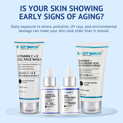 Product lineup image for QTWAYS Anti-Aging Skincare Kit in India, featuring four products: Vitamin C + E Gel Face Wash, Vitamin C & Ferulic Acid Serum, 0.3% Retinol Serum with Bakuchiol, and Ceramide + Hyaluronic Acid Sunscreen Cream SPF 50 PA+++ under the title Is Your Skin Showing Early Signs of Aging?.