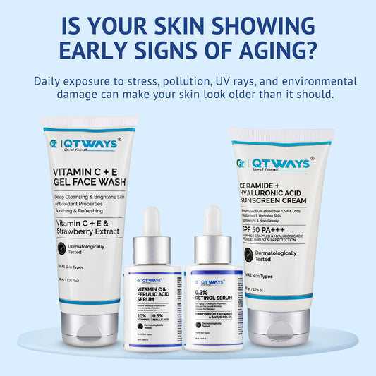 Product lineup image for QTWAYS Anti-Aging Skincare Kit in India, featuring four products: Vitamin C + E Gel Face Wash, Vitamin C & Ferulic Acid Serum, 0.3% Retinol Serum with Bakuchiol, and Ceramide + Hyaluronic Acid Sunscreen Cream SPF 50 PA+++ under the title Is Your Skin Showing Early Signs of Aging?.