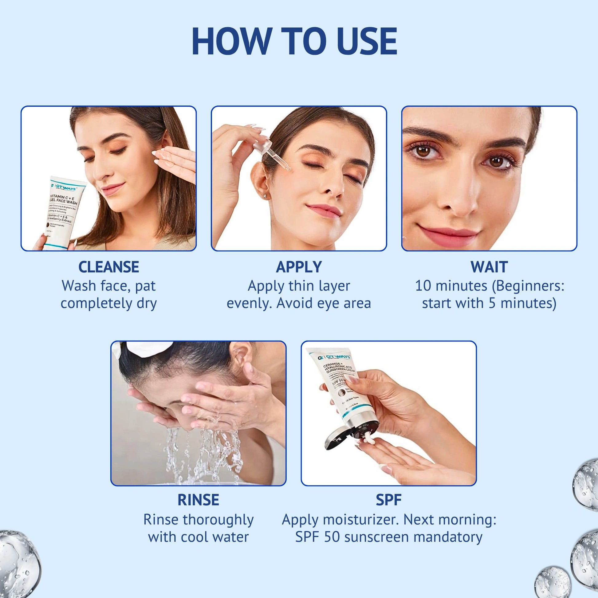 Step-by-step guide infographic on how to use QTWAYS 30% AHA + 2% BHA Peeling Solution in India: Cleanse face and pat dry, apply a thin layer avoiding the eye area, wait 10 minutes (or 5 minutes for beginners), rinse thoroughly with cool water, and apply moisturizer with mandatory SPF 50 sunscreen the next morning.