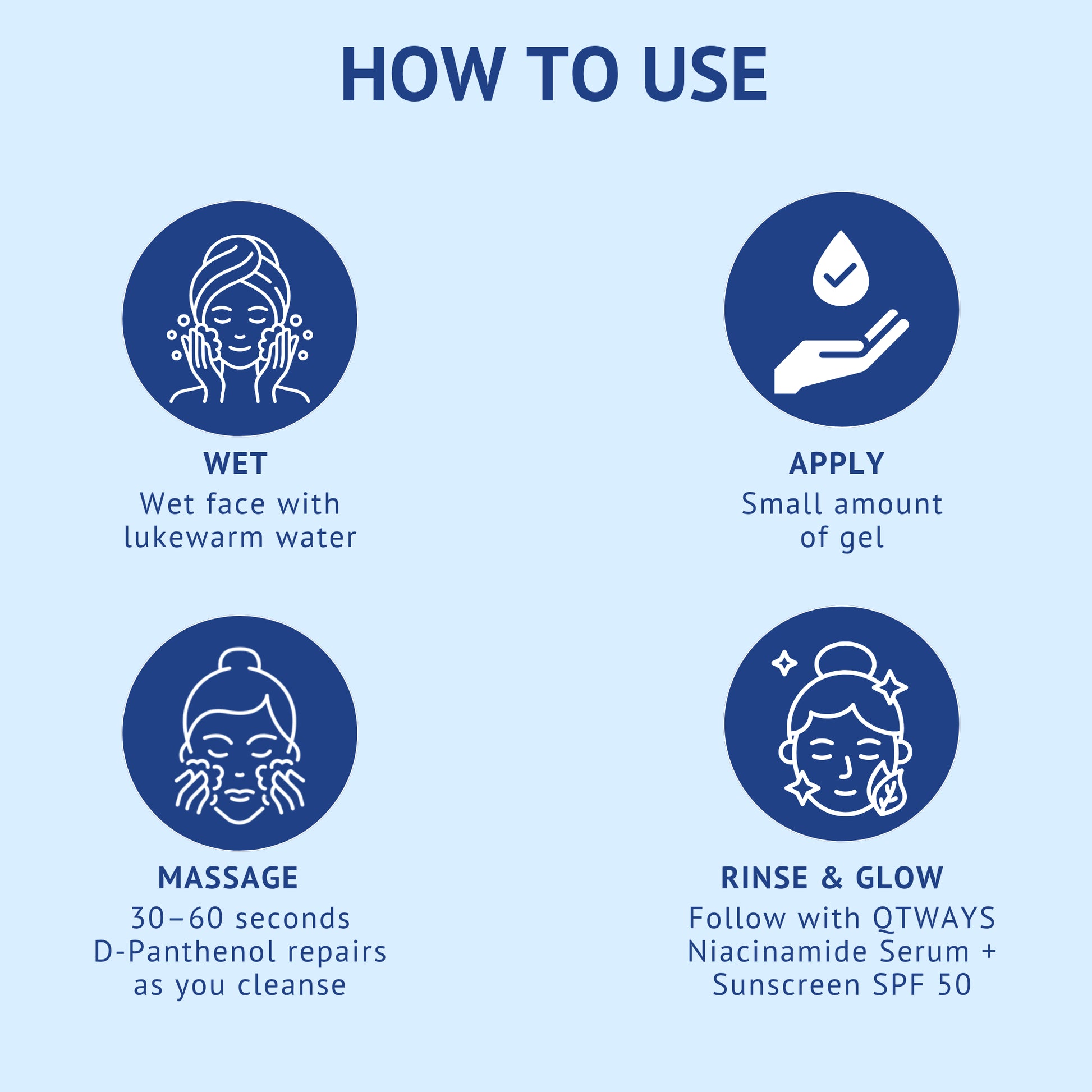 Step-by-step guide infographic on how to use QTWAYS Vitamin C + E Gel Face Wash in India: Wet face with lukewarm water, apply a small amount of gel, massage for 30-60 seconds, and follow with Niacinamide Serum and Sunscreen SPF 50.
