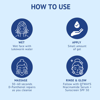 Step-by-step guide infographic on how to use QTWAYS Vitamin C + E Gel Face Wash in India: Wet face with lukewarm water, apply a small amount of gel, massage for 30-60 seconds, and follow with Niacinamide Serum and Sunscreen SPF 50.