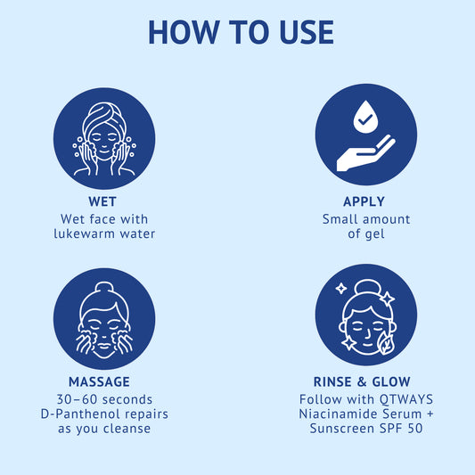 Step-by-step guide infographic on how to use QTWAYS Vitamin C + E Gel Face Wash in India: Wet face with lukewarm water, apply a small amount of gel, massage for 30-60 seconds, and follow with Niacinamide Serum and Sunscreen SPF 50.