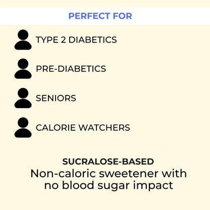 Infographic showing Qtways Protigud whey protein suitable for type 2 diabetes, prediabetes, seniors, and calorie-conscious individuals, with sucralose-based sweetener and no blood sugar impact.