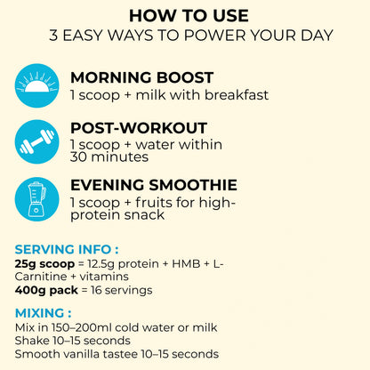 Instructions infographic for Qtways Protigud whey protein showing morning, post-workout, and evening serving options with mixing directions and serving information for daily muscle support.