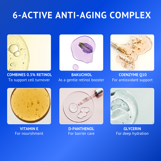 Qtways 0.3% Retinol Serum with 6 active anti-aging ingredients including Retinol, Bakuchiol, Coenzyme Q10, Vitamin E, D-Panthenol and Glycerin. Dermatologically tested serum that supports skin renewal, barrier repair, deep hydration and reduces fine lines for smoother, youthful-looking skin.