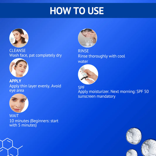 Step-by-step usage guide for Qtways 30% AHA + 2% BHA Peeling Solution showing how to cleanse skin, apply an even layer, leave on for up to 10 minutes, rinse thoroughly, moisturize and use SPF 50 sunscreen the next day. Beginner-friendly chemical exfoliation routine for smoother and brighter-looking skin.