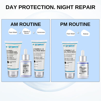 Illustration of the Qtways Anti-Aging Skincare Kit showing separate AM and PM routines. The morning routine includes Vitamin C Face Wash, Vitamin C + Ferulic Acid Serum, and SPF 50 Ceramide Sunscreen for day protection, while the night routine features Vitamin C Face Wash and 0.3% Retinol Serum for overnight skin repair and anti-aging support.