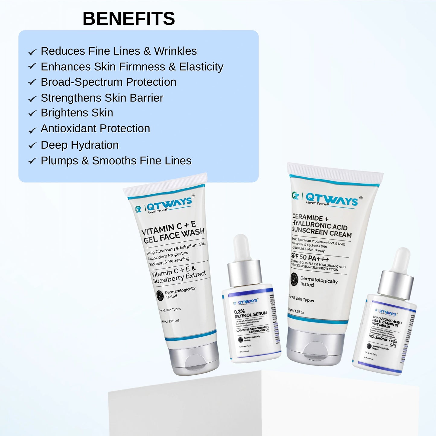 Benefits of the Qtways Anti-Wrinkle Skincare Kit with Retinol Serum, Hyaluronic Acid Serum, Vitamin C Face Wash, and SPF 50 Sunscreen for wrinkle reduction, deep hydration, improved skin firmness, antioxidant protection, and smoother youthful-looking skin.