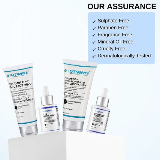 Qtways Anti-Wrinkle Skincare Kit with Retinol Serum, Hyaluronic Acid Serum, Vitamin C Face Wash, and SPF 50 Sunscreen that is sulphate-free, paraben-free, fragrance-free, cruelty-free, and dermatologically tested for healthy youthful-looking skin.